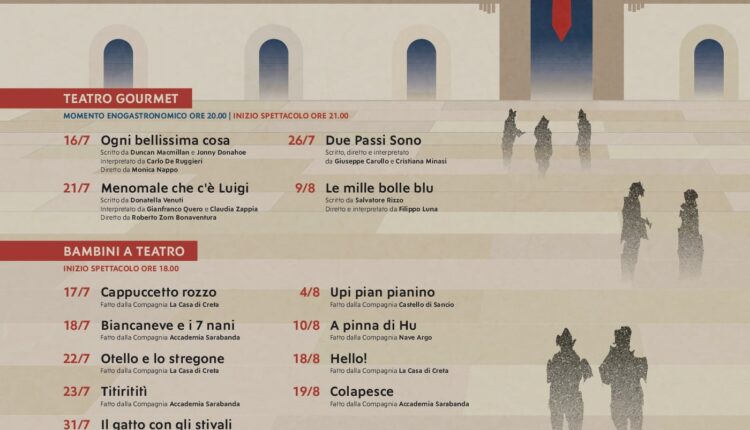 Libero Teatro Festival